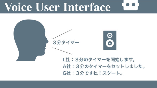 Voice User Interface
̏෼λΠϚʔ
-ࣾɿ̏෼ͷλΠϚʔΛ։࢝͠·͢ɻ
"ࣾɿ̏෼ͷλΠϚʔΛηοτ͠·ͨ͠ɻ
(ࣾɿ̏෼Ͱ͢Ͷʂελʔτɻ
