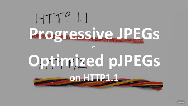 Progressive JPEGs
vs.
Optimized pJPEGs
on HTTP1.1
63 / 103
