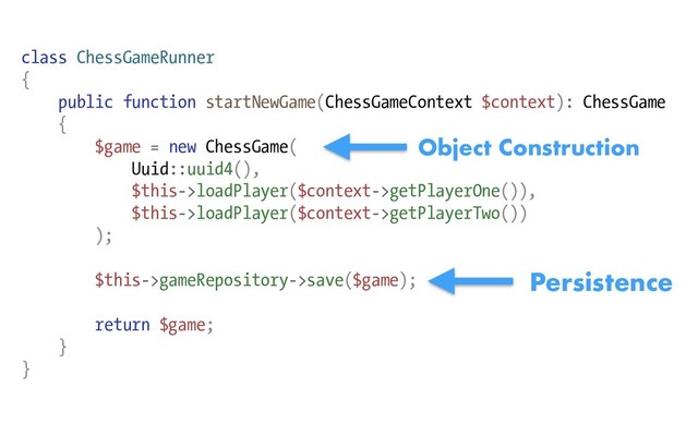 class ChessGameRunner
{
public function startNewGame(ChessGameContext $context): ChessGame
{
$game = new ChessGame(
Uuid::uuid4(),
$this->loadPlayer($context->getPlayerOne()),
$this->loadPlayer($context->getPlayerTwo())
);
$this->gameRepository->save($game);
return $game;
}
}
Persistence
Object Construction
