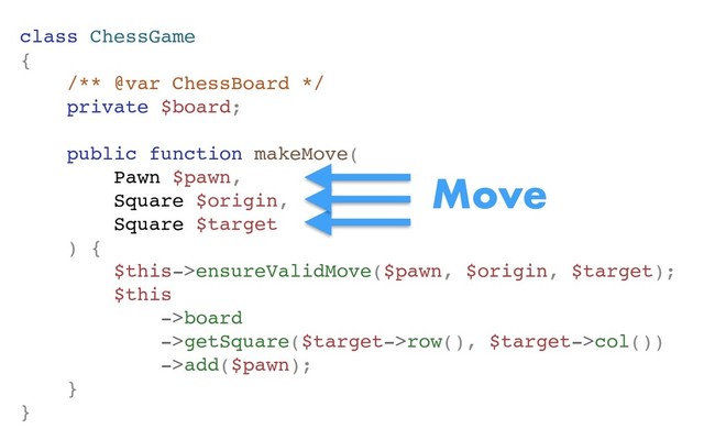 class ChessGame
{
/** @var ChessBoard */
private $board;
public function makeMove(
Pawn $pawn,
Square $origin,
Square $target
) {
$this->ensureValidMove($pawn, $origin, $target);
$this
->board
->getSquare($target->row(), $target->col())
->add($pawn);
}
}
Move
