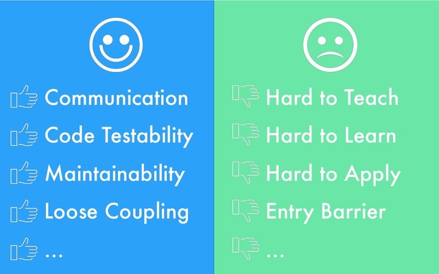 Communication
Code Testability
Maintainability
Loose Coupling
…
Hard to Teach
Hard to Learn
Hard to Apply
Entry Barrier
…
