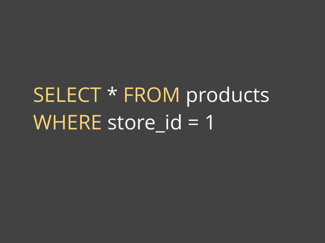SELECT * FROM products
WHERE store_id = 1

