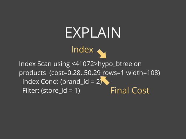 EXPLAIN
Index Scan using <41072>hypo_btree on
products (cost=0.28..50.29 rows=1 width=108)
Index Cond: (brand_id = 2)
Filter: (store_id = 1) Final Cost
Index

