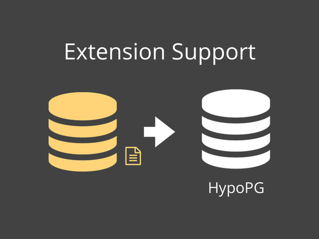 HypoPG
Extension Support
