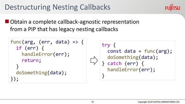 Destructuring Nesting Callbacks
Obtain a complete callback-agnostic representation
from a PIP that has legacy nesting callbacks
Copyright 2019 FUJITSU LABORATORIES LTD.
func(arg, (err, data) => {
if (err) {
handleError(err);
return;
}
doSomething(data);
});
try {
const data = func(arg);
doSomething(data);
} catch (err) {
handleError(err);
}
18
