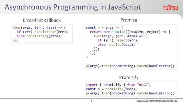 Asynchronous Programming in JavaScript
Copyright 2019 FUJITSU LABORATORIES LTD.
Error-first callback Promise
Promisify
func(args, (err, data) => {
if (err) handleError(err);
else doSomething(data);
});
const p = args => {
return new Promise((resolve, reject) => {
func(args, (err, data) => {
if (err) reject(err);
else resolve(data);
});
});
};
p(args).then(doSomething).catch(handleError);
import { promisify } from "util";
const p = promisify(func);
p(args).then(doSomething).catch(handleError);
5
