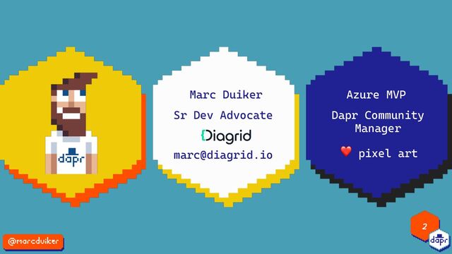 2
Azure MVP
Dapr Community
Manager
❤ pixel art
Marc Duiker
Sr Dev Advocate
marc@diagrid.io
