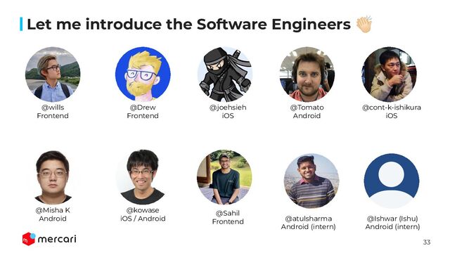 33
Let me introduce the Software Engineers 󰗲
@wills
Frontend
@Drew
Frontend
@joehsieh
iOS
@Tomato
Android
@cont-k-ishikura
iOS
@Misha K
Android
@kowase
iOS / Android
@Sahil
Frontend @atulsharma
Android (intern)
@Ishwar (Ishu)
Android (intern)
