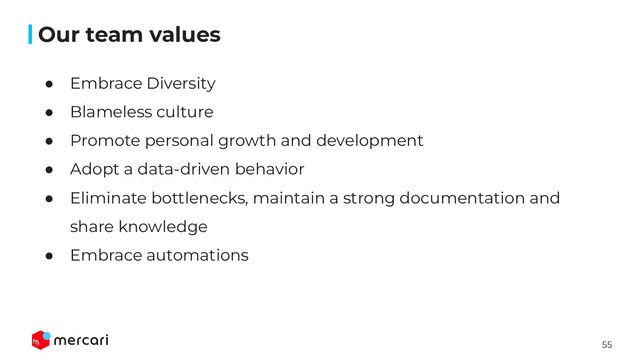 55
Our team values
● Embrace Diversity
● Blameless culture
● Promote personal growth and development
● Adopt a data-driven behavior
● Eliminate bottlenecks, maintain a strong documentation and
share knowledge
● Embrace automations
