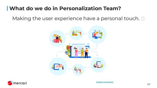 60
Making the user experience have a personal touch. 🫰
What do we do in Personalization Team?
Image by macrovector
