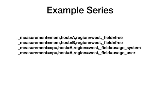 Example Series
_measurement=mem,host=A,region=west,_ﬁeld=free
_measurement=mem,host=B,region=west,_ﬁeld=free
_measurement=cpu,host=A,region=west,_ﬁeld=usage_system
_measurement=cpu,host=A,region=west,_ﬁeld=usage_user
