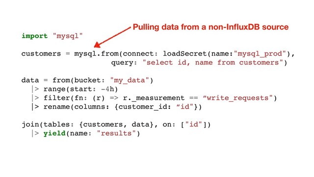 import "mysql"
customers = mysql.from(connect: loadSecret(name:"mysql_prod"),
query: "select id, name from customers")
data = from(bucket: "my_data")
|> range(start: -4h)
|> filter(fn: (r) => r._measurement == “write_requests")
|> rename(columns: {customer_id: “id"})
join(tables: {customers, data}, on: ["id"])
|> yield(name: "results")
Pulling data from a non-InﬂuxDB source
