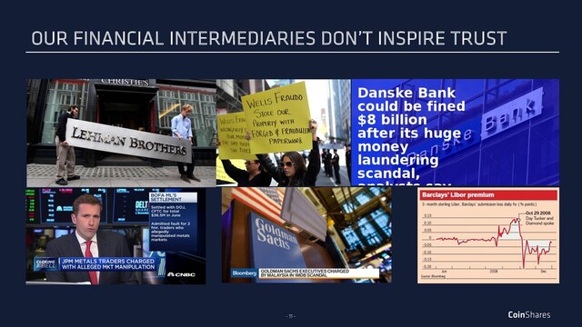 - 11 -
OUR FINANCIAL INTERMEDIARIES DON’T INSPIRE TRUST
