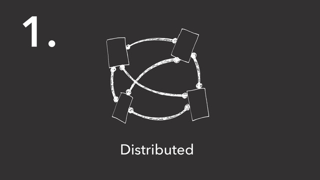 1.
Distributed
