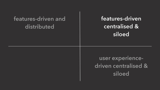 user experience-
driven centralised &
siloed
features-driven
centralised &
siloed
features-driven and
distributed

