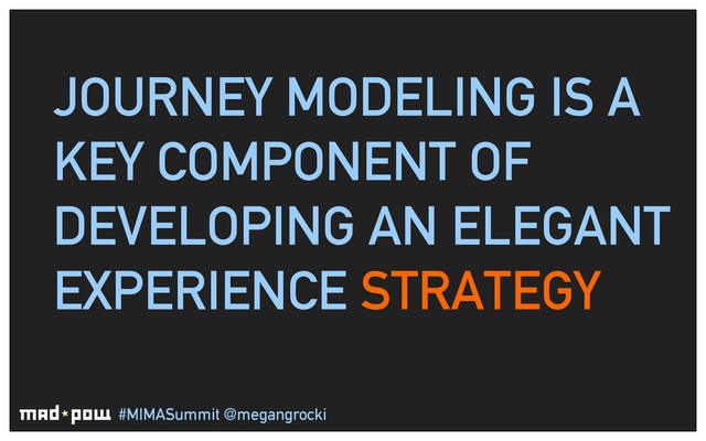 #MIMASummit @megangrocki
JOURNEY MODELING IS A
KEY COMPONENT OF
DEVELOPING AN ELEGANT
EXPERIENCE STRATEGY
