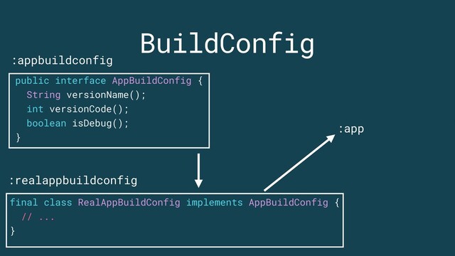 BuildConfig
final class RealAppBuildConfig implements AppBuildConfig {
// ...
}
public interface AppBuildConfig {
String versionName();
int versionCode();
boolean isDebug();
}
:appbuildconfig
:realappbuildconfig
:app
