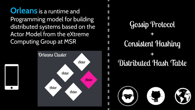 Orleans Cluster
Orleans is a runtime and
Programming model for building
distributed systems based on the
Actor Model from the eXtreme
Computing Group at MSR
Gossip Protocol
Consistent Hashing
+
+
Distributed Hash Table
Actor
Actor
Actor
Actor
Actor
