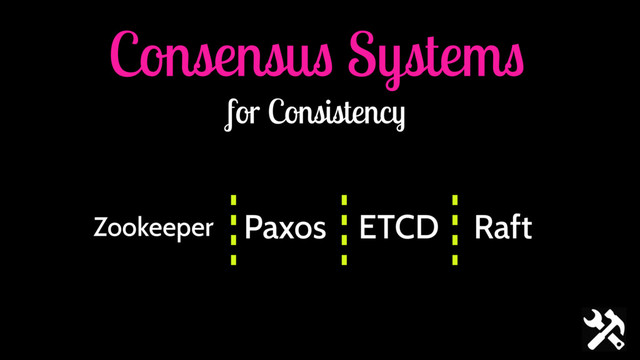 Consensus Systems
for Consistency
Paxos ETCD
Zookeeper Raft
