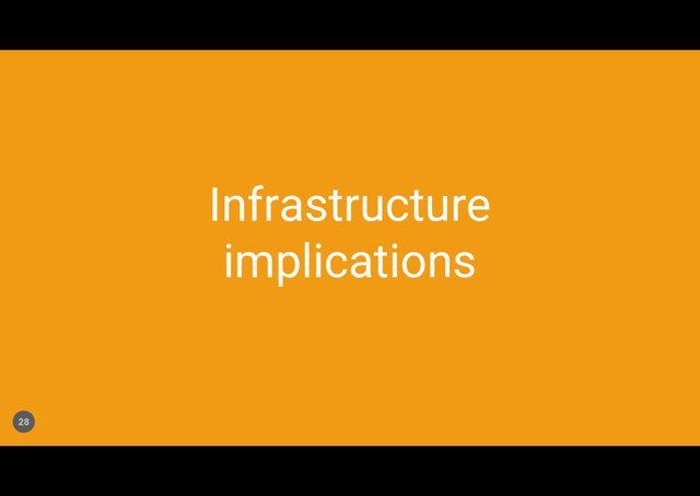 Infrastructure
implications
28

