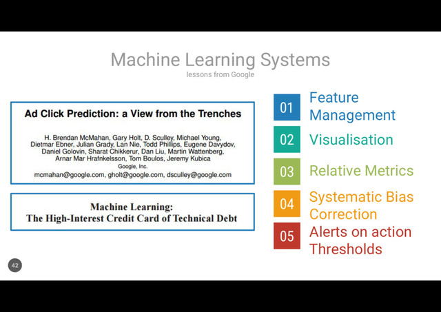 lessons from Google
Machine Learning Systems
42
Feature
Management
Visualisation
Relative Metrics
Systematic Bias
Correction
Alerts on action
Thresholds
01
02
03
04
05
