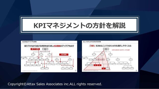 第十回 重要顧客に対するB2Bセールスアプローチ：キーアカウント