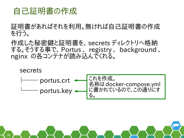 31
自己証明書の作成
証明書があればそれを利用。無ければ自己証明書の作成
を行う。
作成した秘密鍵と証明書を、 secrets ディレクトリへ格納
する。そうする事で、 Portus 、 registry 、 background 、
nginx の各コンテナが読み込んでくれる。
secrets
├── portus.crt
└── portus.key
これを作成。
名称は docker-compose.yml
に書かれているので、この通りにす
る。
