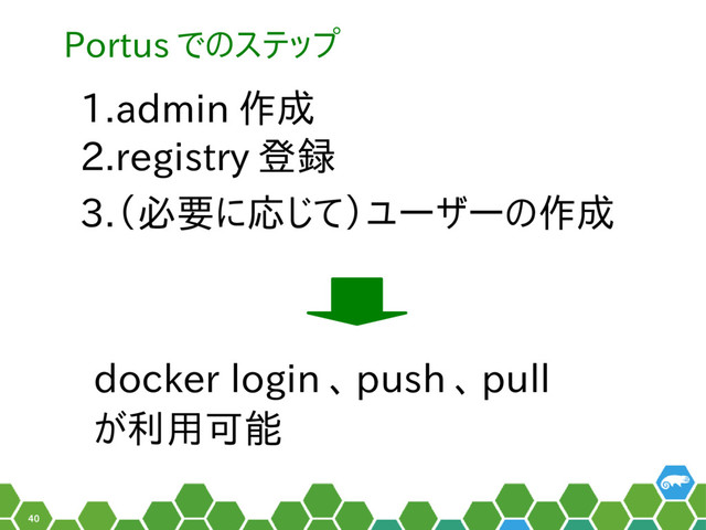 40
Portus でのステップ
1.admin 作成
2.registry 登録
3.（必要に応じて）ユーザーの作成
docker login 、 push 、 pull
が利用可能
