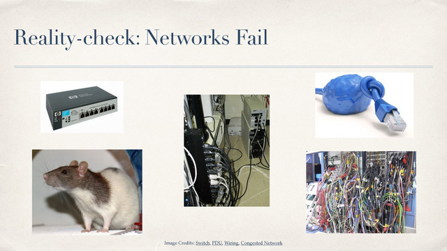Reality-check: Networks Fail
Image Credits: Switch, PDU, Wiring, Congested Network
