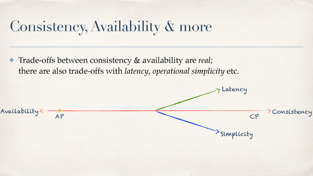 Consistency, Availability & more
✤ Trade-offs between consistency & availability are real; 
there are also trade-offs with latency, operational simplicity etc.
AP CP
Availability Consistency
Latency
Simplicity
