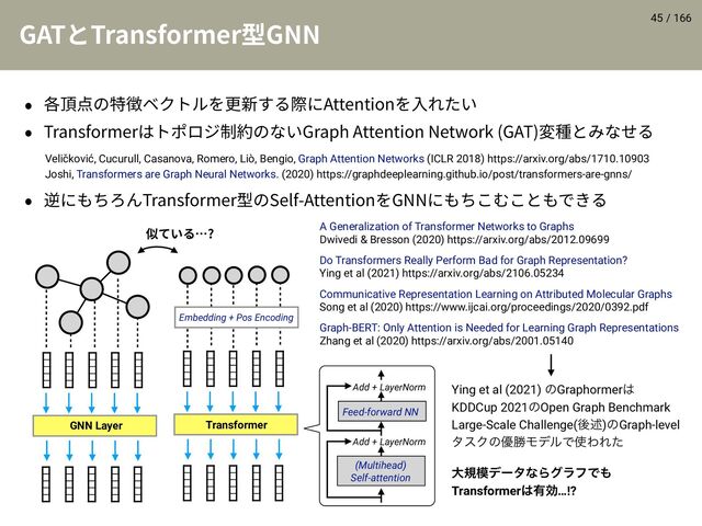/ 166
("5ה5SBOTGPSNFS㘗(// 45
(Multihead)
Self-attention
Feed-forward NN
Add + LayerNorm
Add + LayerNorm
˖ ぐ갥挿ך暴䗙كؙزٕ׾刿倜ׅ׷ꥷח"UUFOUJPO׾Ⰵ׸׋ְ
˖ 5SBOTGPSNFSכزهٗآⵖ秈ךזְ(SBQI"UUFOUJPO/FUXPSL ("5
㢌珏ה׫זׇ׷
˖ 鷞ח׮׍׹׿5SBOTGPSNFS㘗ך4FMG"UUFOUJPO׾(//ח׮׍ֿ׬ֿה׮דֹ׷
Transformer
GNN Layer
⡂גְ׷˘
Embedding + Pos Encoding
A Generalization of Transformer Networks to Graphs
Dwivedi & Bresson (2020) https://arxiv.org/abs/2012.09699
Do Transformers Really Perform Bad for Graph Representation?
Ying et al (2021) https://arxiv.org/abs/2106.05234
Communicative Representation Learning on Attributed Molecular Graphs
Song et al (2020) https://www.ijcai.org/proceedings/2020/0392.pdf
Graph-BERT: Only Attention is Needed for Learning Graph Representations
Zhang et al (2020) https://arxiv.org/abs/2001.05140
Veličković, Cucurull, Casanova, Romero, Liò, Bengio, Graph Attention Networks (ICLR 2018) https://arxiv.org/abs/1710.10903
Joshi, Transformers are Graph Neural Networks. (2020) https://graphdeeplearning.github.io/post/transformers-are-gnns/
Ying et al (2021) ͷGraphormer͸
KDDCup 2021ͷOpen Graph Benchmark
Large-Scale Challenge(ޙड़)ͷGraph-level
λεΫͷ༏উϞσϧͰ࢖ΘΕͨ
େن໛σʔλͳΒάϥϑͰ΋
Transformer͸༗ޮ…!?
