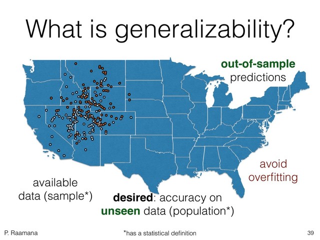 P. Raamana
What is generalizability?
available
data (sample*) desired: accuracy on  
unseen data (population*)
out-of-sample
predictions
39
avoid  
overﬁtting
*has a statistical deﬁnition
