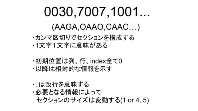 ・カンマ区切りでセクションを構成する
・1文字１文字に意味がある
・初期位置は列、行、index全て0
・以降は相対的な情報を示す
・；は改行を意味する
・必要となる情報によって
　セクションのサイズは変動する(1 or 4, 5)
(AAGA,OAAO,CAAC…)
0030,7007,1001...
