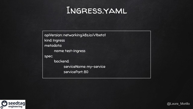 @Laura_Morillo
apiVersion: networking.k8s.io/v1beta1
kind: Ingress
metadata:
name: test-ingress
spec:
backend:
serviceName: my-service
servicePort: 80
Ingress.yaml
