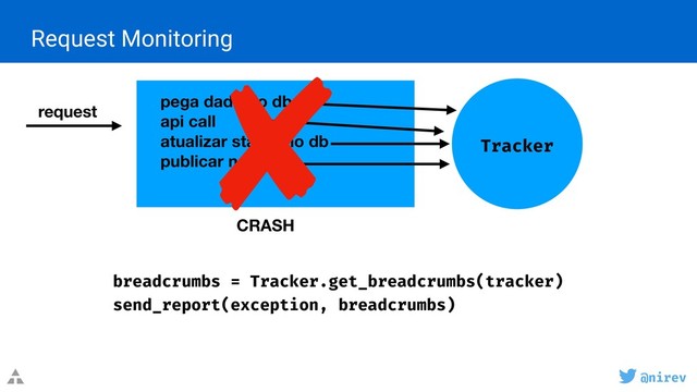 @nirev
Request Monitoring
request
Tracker
CRASH
breadcrumbs = Tracker.get_breadcrumbs(tracker)
send_report(exception, breadcrumbs) 
pega dado do db
api call
atualizar status no db
publicar na ﬁla
