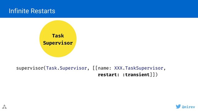 @nirev
Infinite Restarts
Task 
Supervisor
supervisor(Task.Supervisor, [[name: XXX.TaskSupervisor,  
restart: :transient]])
