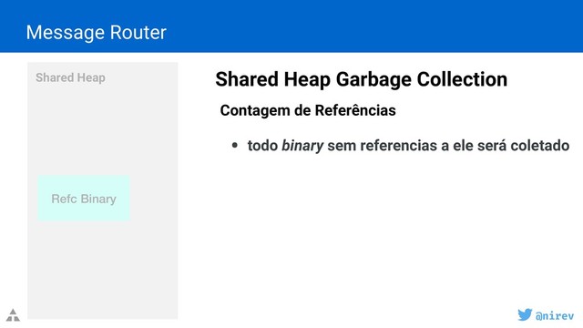 @nirev
Message Router
Shared Heap Garbage Collection
Contagem de Referências 
• todo binary sem referencias a ele será coletado
Shared Heap
Refc Binary
