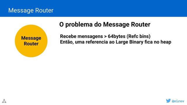 @nirev
Message Router
O problema do Message Router
Recebe mensagens > 64bytes (Refc bins)
Então, uma referencia ao Large Binary ﬁca no heap
Message
Router
