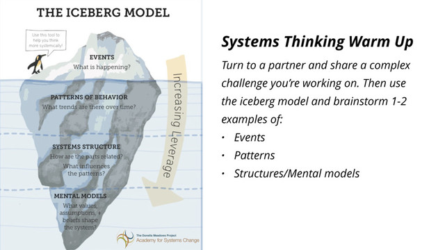 Systems Thinking Warm Up
Turn to a partner and share a complex
challenge you’re working on. Then use
the iceberg model and brainstorm 1-2
examples of:
• Events
• Patterns
• Structures/Mental models
