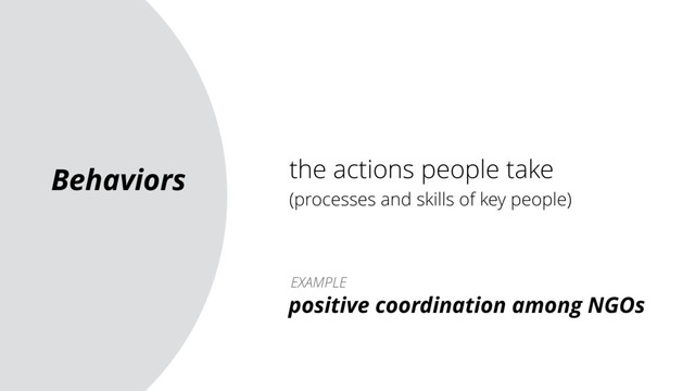 Behaviors the actions people take
(processes and skills of key people)
EXAMPLE
positive coordination among NGOs
