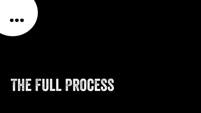 …
The Full Process
