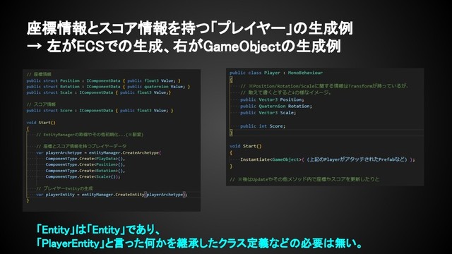 座標情報とスコア情報を持つ「プレイヤー」の生成例
→ 左がECSでの生成、右がGameObjectの生成例
「Entity」は「Entity」であり、
「PlayerEntity」と言った何かを継承したクラス定義などの必要は無い。
