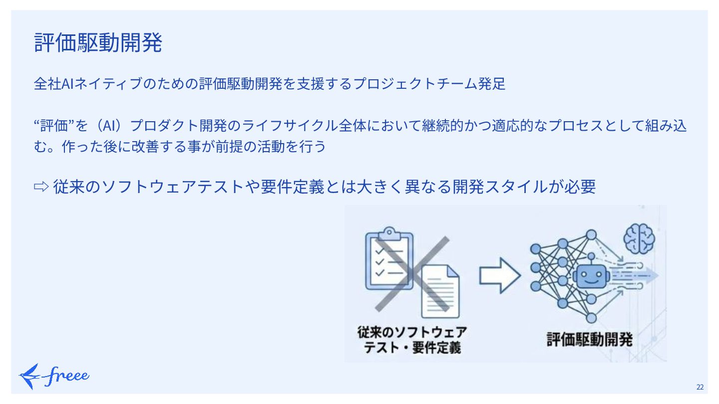 スモールビジネスを世界の主役に』を実現するための、freeeにおける機械学習エンジニアの役割と貢献」 - Speaker Deck