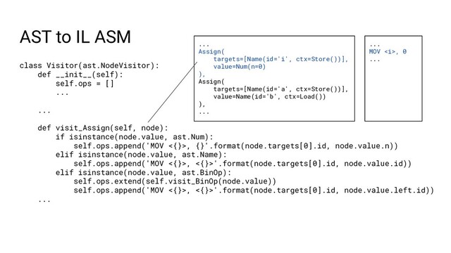 AST to IL ASM
class Visitor(ast.NodeVisitor):
def __init__(self):
self.ops = []
...
...
def visit_Assign(self, node):
if isinstance(node.value, ast.Num):
self.ops.append('MOV <{}>, {}'.format(node.targets[0].id, node.value.n))
elif isinstance(node.value, ast.Name):
self.ops.append('MOV <{}>, <{}>'.format(node.targets[0].id, node.value.id))
elif isinstance(node.value, ast.BinOp):
self.ops.extend(self.visit_BinOp(node.value))
self.ops.append('MOV <{}>, <{}>'.format(node.targets[0].id, node.value.left.id))
...
...
Assign(
targets=[Name(id='i', ctx=Store())],
value=Num(n=0)
),
Assign(
targets=[Name(id='a', ctx=Store())],
value=Name(id='b', ctx=Load())
),
...
...
MOV <i>, 0
...
</i>