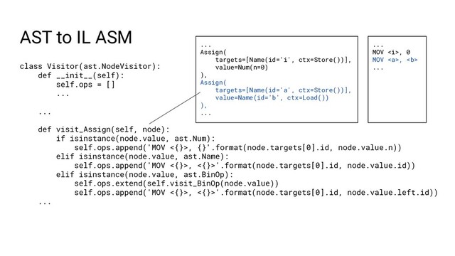 AST to IL ASM
class Visitor(ast.NodeVisitor):
def __init__(self):
self.ops = []
...
...
def visit_Assign(self, node):
if isinstance(node.value, ast.Num):
self.ops.append('MOV <{}>, {}'.format(node.targets[0].id, node.value.n))
elif isinstance(node.value, ast.Name):
self.ops.append('MOV <{}>, <{}>'.format(node.targets[0].id, node.value.id))
elif isinstance(node.value, ast.BinOp):
self.ops.extend(self.visit_BinOp(node.value))
self.ops.append('MOV <{}>, <{}>'.format(node.targets[0].id, node.value.left.id))
...
...
Assign(
targets=[Name(id='i', ctx=Store())],
value=Num(n=0)
),
Assign(
targets=[Name(id='a', ctx=Store())],
value=Name(id='b', ctx=Load())
),
...
...
MOV <i>, 0
MOV <a>, <b>
...
</b></a></i>