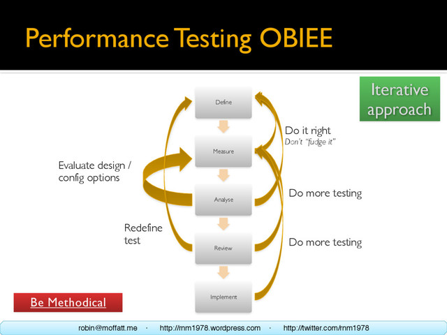 Define
Measure
Analyse
Review
Implement
Performance Testing OBIEE
Evaluate design /
config options
Do it right
Don’t “fudge it”
Do more testing
Iterative
approach
Be Methodical
Redefine
test Do more testing
robin@moffatt.me · http://rnm1978.wordpress.com · http://twitter.com/rnm1978
