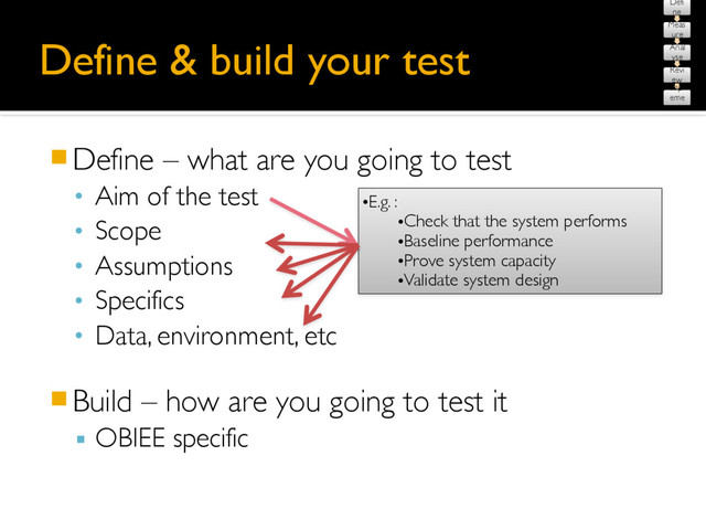 Define & build your test
䡧Define – what are you going to test
• Aim of the test
• Scope
• Assumptions
• Specifics
• Data, environment, etc
䡧Build – how are you going to test it
▪ OBIEE specific
Defi
ne
Meas
ure
Anal
yse
Revi
ew
Impl
eme
nt
•E.g. :
•Check that the system performs
•Baseline performance
•Prove system capacity
•Validate system design
