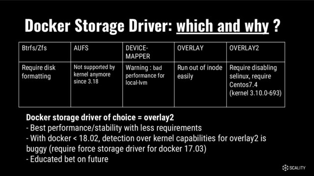 Btrfs/Zfs AUFS DEVICE-
MAPPER
OVERLAY OVERLAY2
Require disk
formatting
Not supported by
kernel anymore
since 3.18
Warning : bad
performance for
local-lvm
Run out of inode
easily
Require disabling
selinux, require
Centos7.4
(kernel 3.10.0-693)
Docker storage driver of choice = overlay2
- Best performance/stability with less requirements
- With docker < 18.02, detection over kernel capabilities for overlay2 is
buggy (require force storage driver for docker 17.03)
- Educated bet on future
Docker Storage Driver: which and why ?
