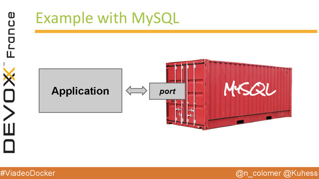 @n_colomer @Kuhess
#ViadeoDocker
Example with MySQL
Application MySQL
port
