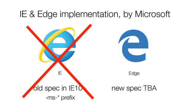 IE & Edge implementation, by Microsoft
IE
old spec in IE10+
-ms-* preﬁx
Edge
new spec TBA
